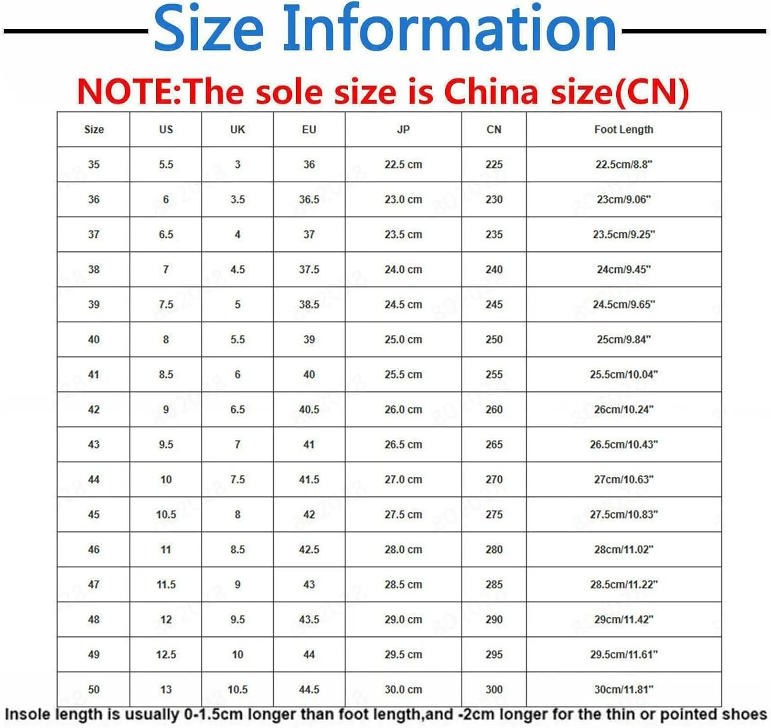 Barefoot Shoes for Men Vogany Comfortable Breathable Orthopaedic Ergonomic Orthopaedic Barefoot Shoes Sneaker
